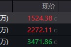 星盘查询地缘局势骤紧，国防军工热度飙升！512810周线三连阳，投资逻辑持续强化！